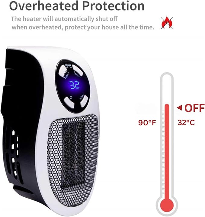 Lenvoshop Space Heater with LED Display & Remote
